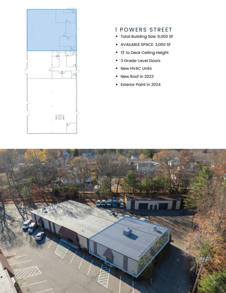 1 Powers St, Lawrence, MA for lease Other- Image 1 of 1