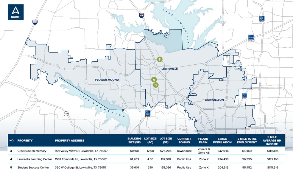350 W College St, Lewisville, TX for lease - Building Photo - Image 2 of 3
