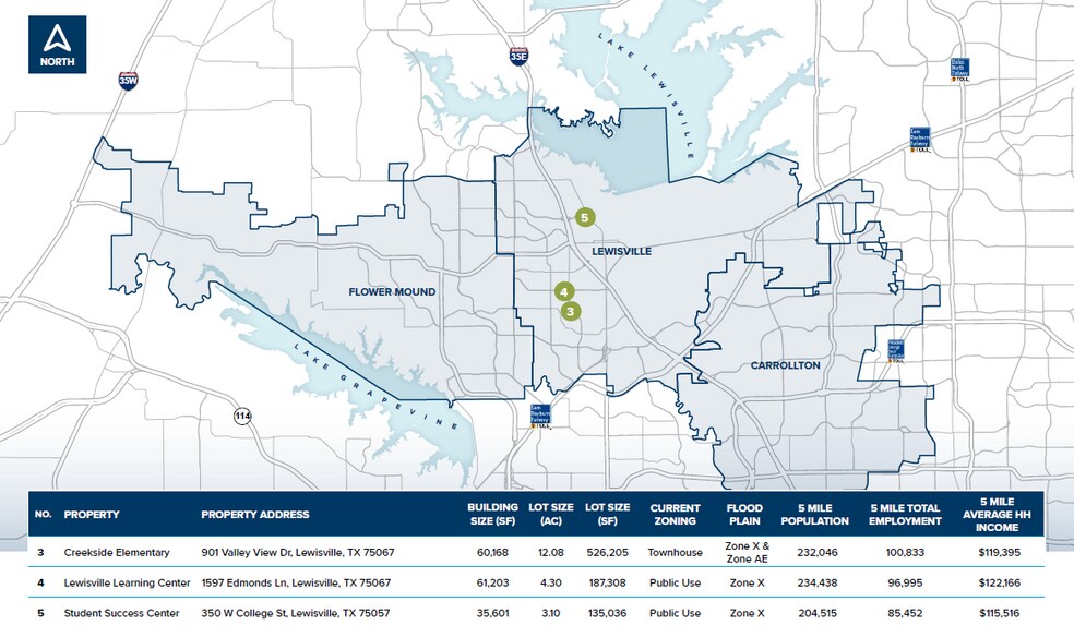 350 W College St, Lewisville, TX à louer - Photo du bâtiment - Image 2 de 3