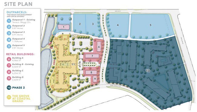 More details for 00 Sea Pine, Myrtle Beach, SC - Land for Lease