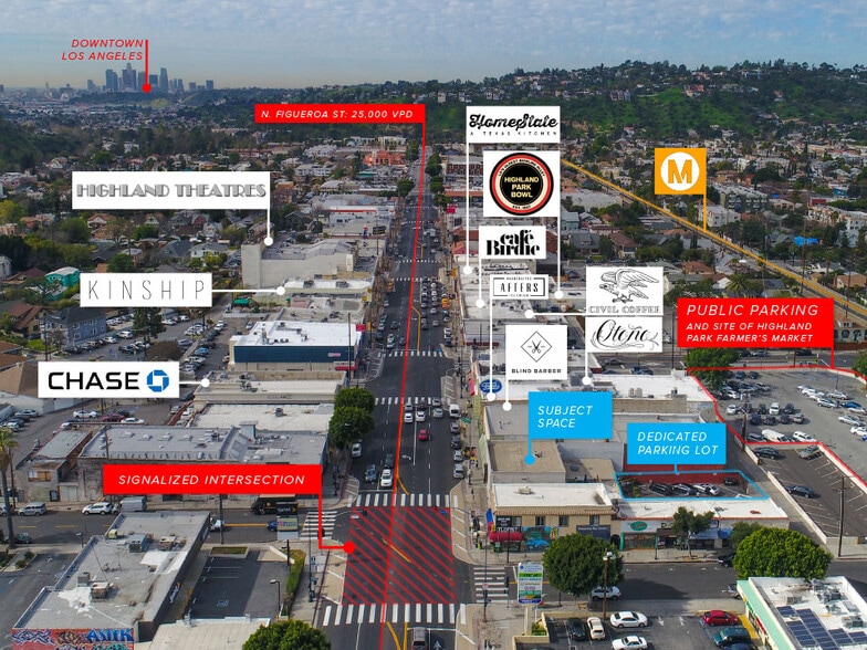 5723-5727 N Figueroa St, Los Angeles, CA for lease - Aerial - Image 2 of 6