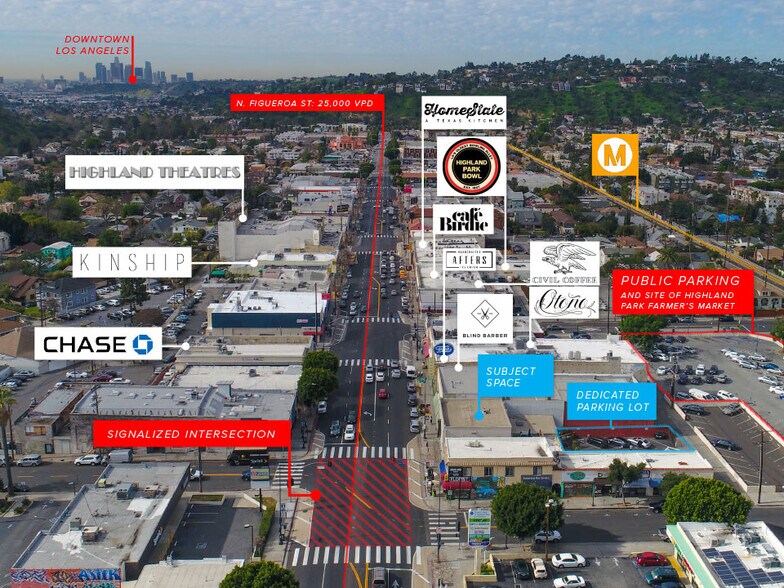5723-5727 N Figueroa St, Los Angeles, CA à louer - Aérien - Image 2 de 6