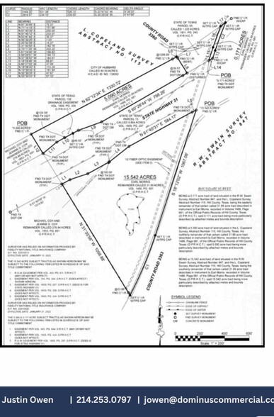 SEC HCR 3363 & Hwy 31, Hubbard, TX à louer - Plan cadastral - Image 3 de 3