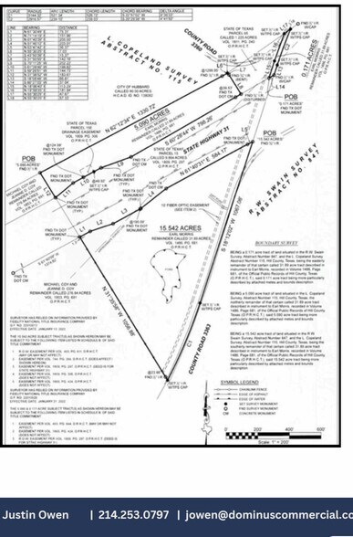 SEC HCR 3363 & Hwy 31, Hubbard, TX for sale - Plat Map - Image 3 of 3