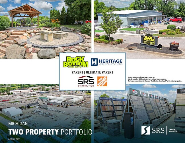 More details for 2586 S Milford Rd, Highland, MI - Retail for Sale