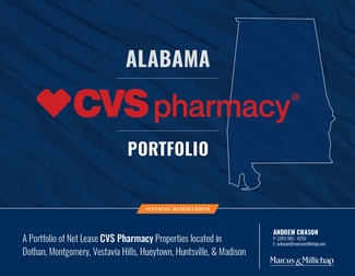 More details for Alabama CVS Pharmacy Portfolio – Retail for Sale