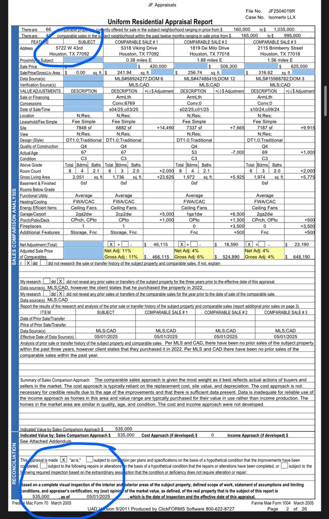 More details for 5722 W 43rd St, Houston, TX - Specialty for Sale