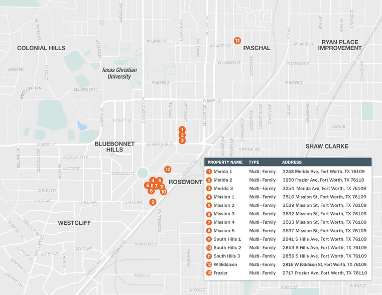 TCU 13 SFR Portfolio portfolio of 1 properties for sale on LoopNet.ca - Primary Photo - Image 1 of 14