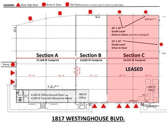 More details for 1817 Westinghouse Blvd, Charlotte, NC - Industrial for Lease