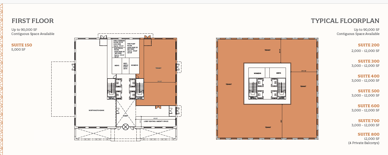 3700 Walsh Rd, Fort Worth, TX for lease Floor Plan- Image 1 of 1