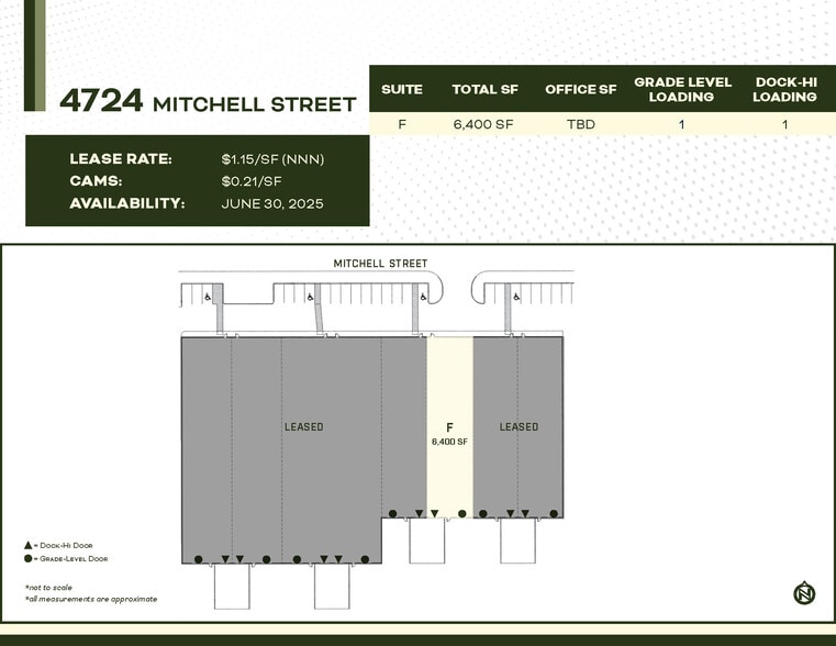 3917 E Lone Mountain Rd, North Las Vegas, NV for lease - Site Plan - Image 3 of 18