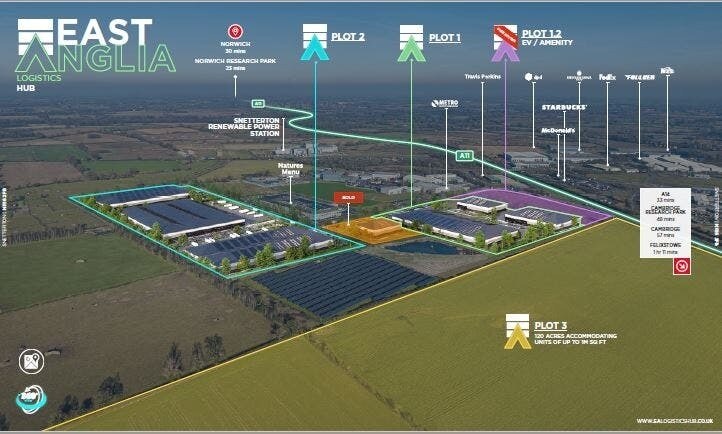 Plot 1, 2 & 3 East Anglia Logistics Hub Snetterton, Norwich à vendre - Photo du bâtiment - Image 3 de 8