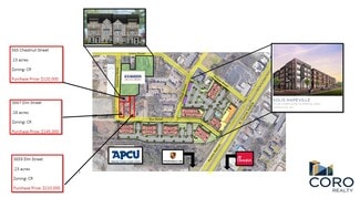 Plus de détails pour 3667 Elm St, Atlanta, GA - Terrain à vendre