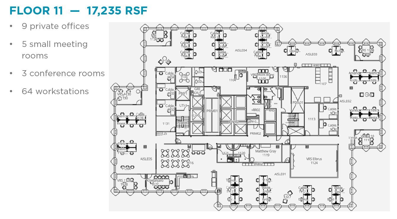 901 5th Ave, Seattle, WA à louer Plan d  tage- Image 1 de 4