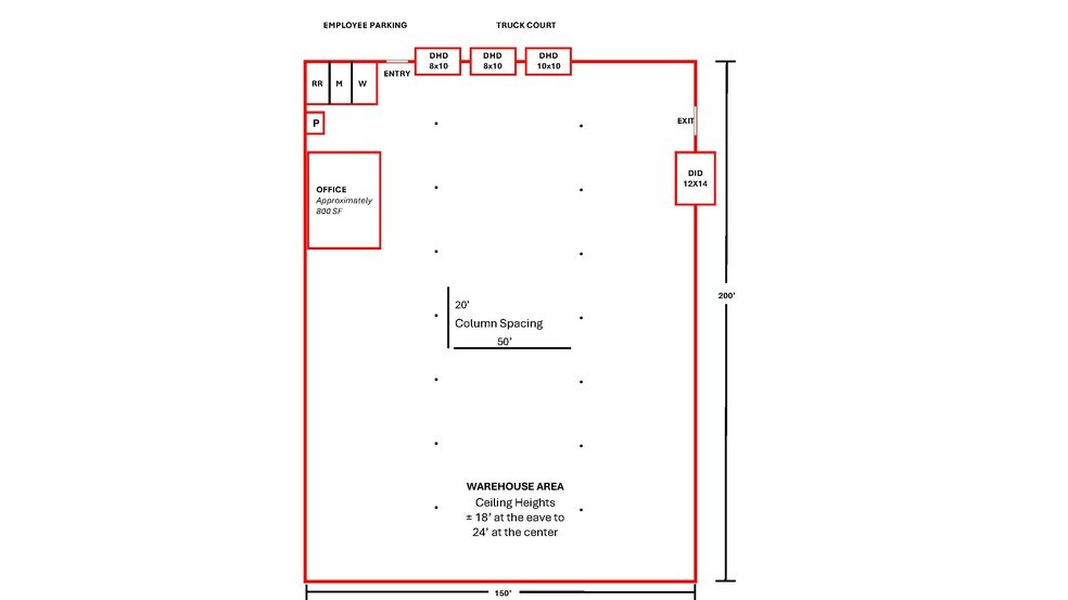 3303 N Industrial Dr, Simpsonville, SC à louer - Photo du bâtiment - Image 2 de 5