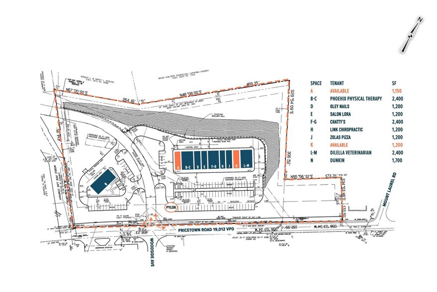 3130 Pricetown Rd, Fleetwood, PA à louer - Plan de site - Image 3 de 3