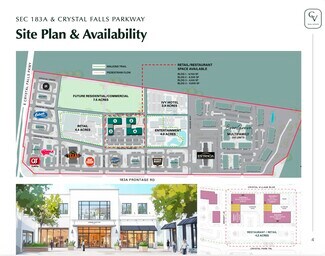 Plus de détails pour 1416 Sparkle Ln, Leander, TX - Terrain à vendre
