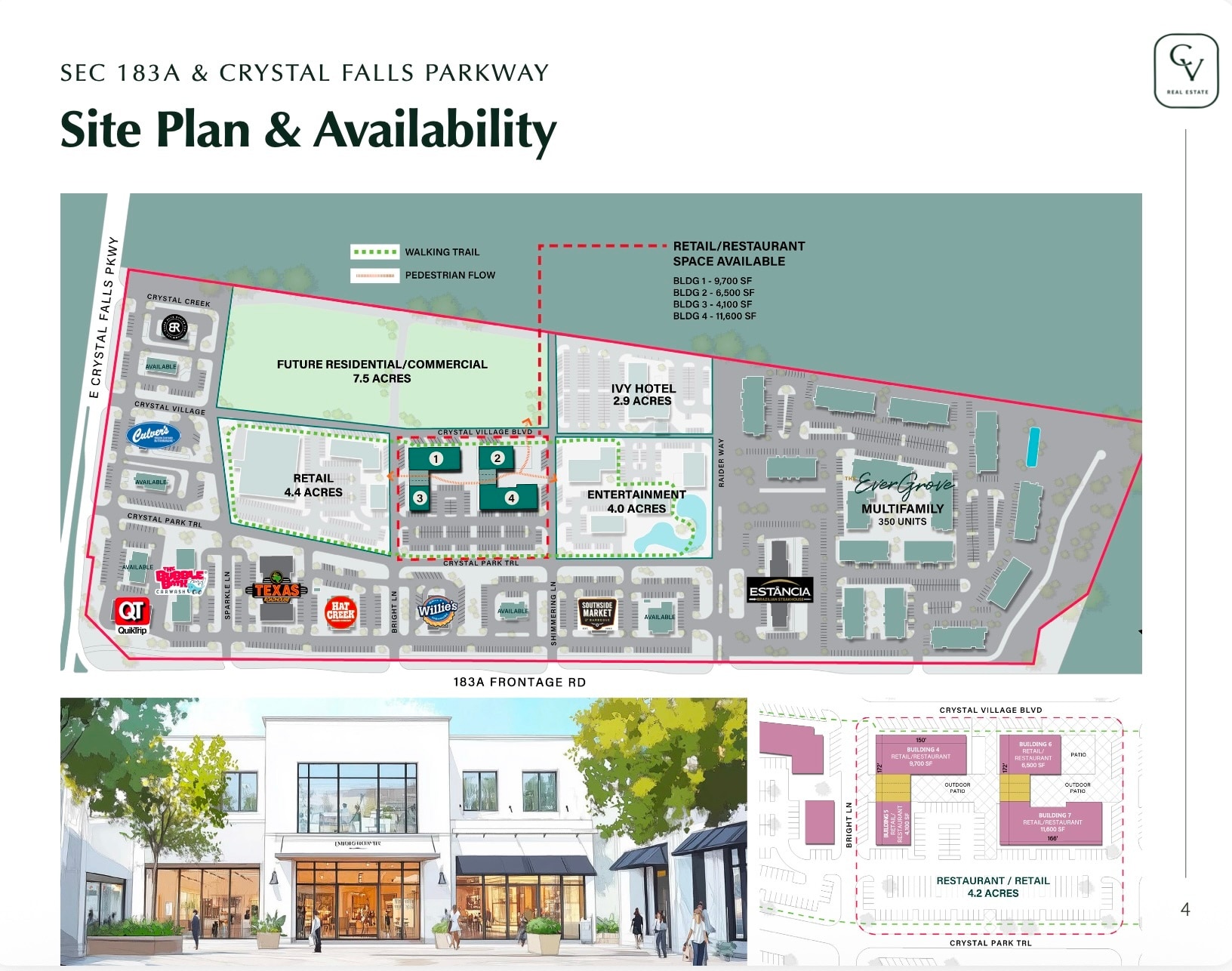 1416 Sparkle Ln, Leander, TX à vendre Photo principale- Image 1 de 3