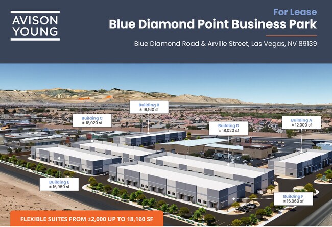 Plus de détails pour Blue Diamond Road & Arville Street Rd, Las Vegas, NV - Industriel à louer