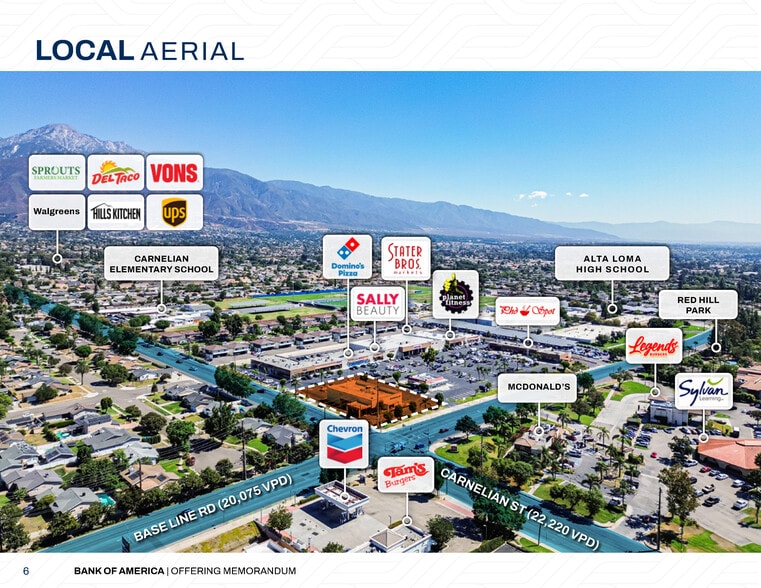 8700 Baseline Rd, Rancho Cucamonga, CA for sale - Building Photo - Image 2 of 8