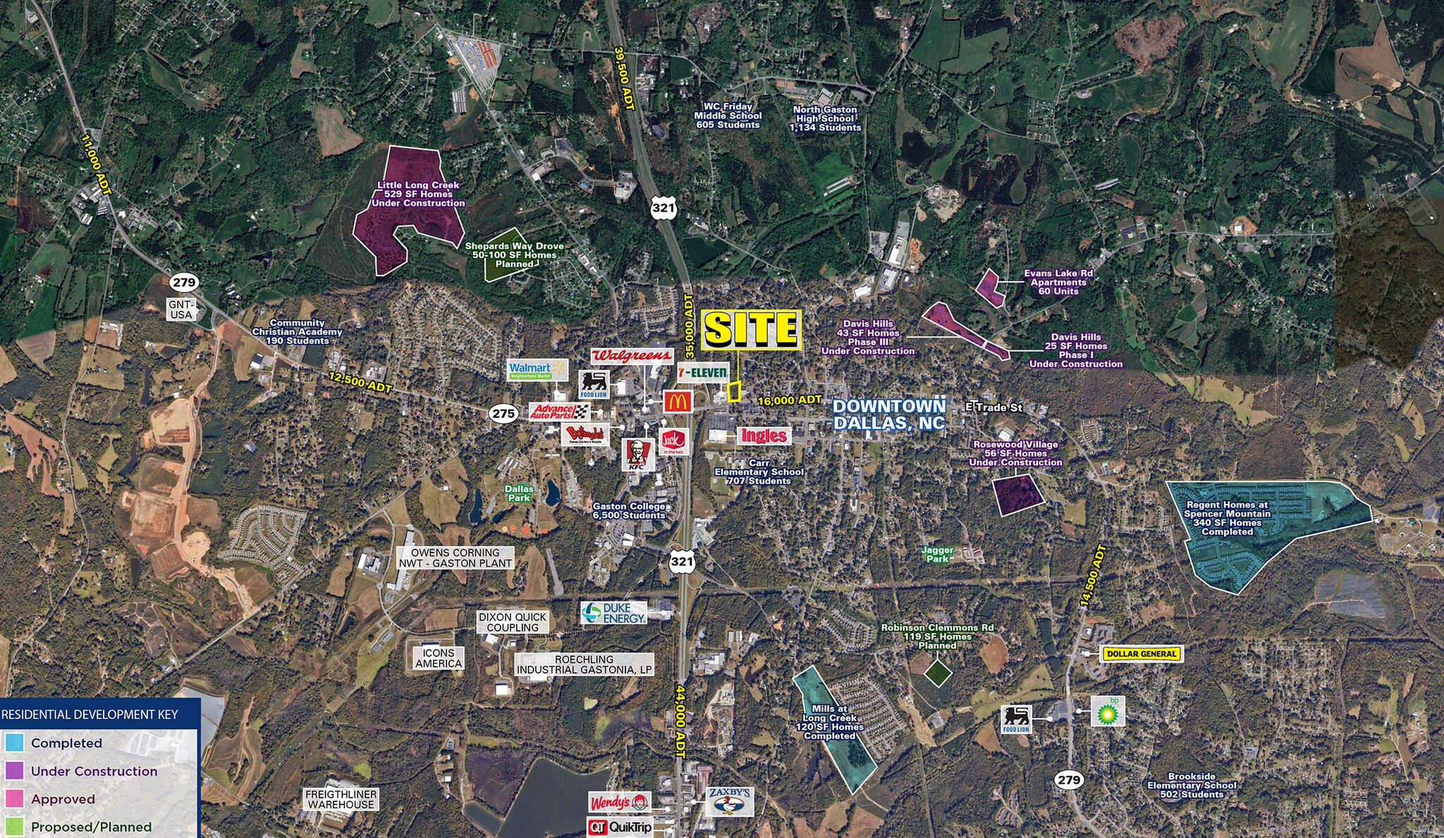 706 W Trade St, Dallas, NC à louer Aérien- Image 1 de 5