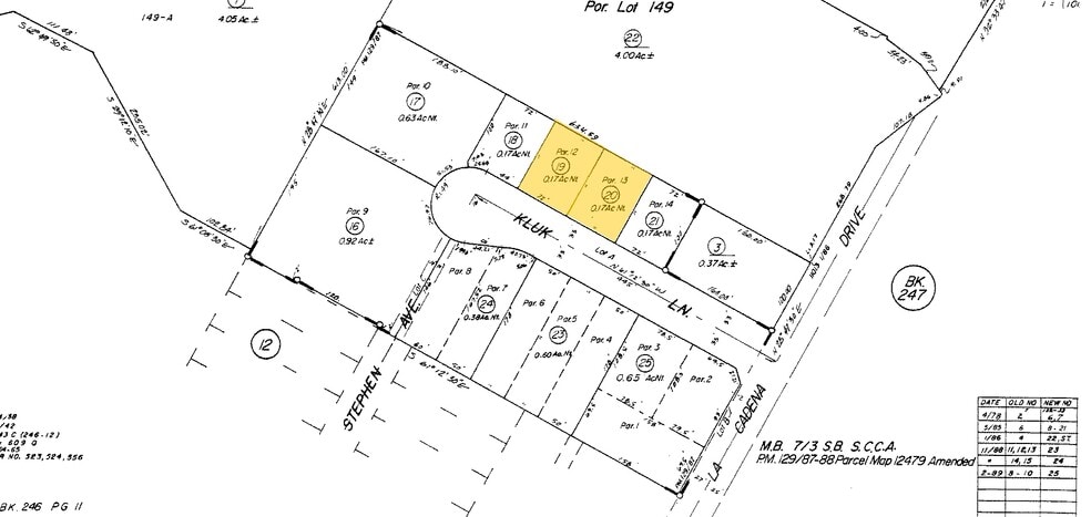 3175 Kluk Ln, Riverside, CA for sale - Plat Map - Image 2 of 2
