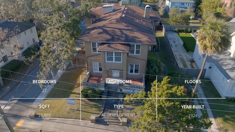 2751 Saint Johns Ave, Jacksonville, FL à vendre - Vidéo sur l’inscription commerciale - Image 2 de 36