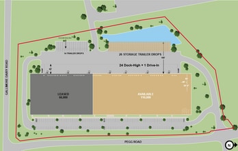 780 Pegg Rd, Greensboro, NC for lease Interior Photo- Image 1 of 1