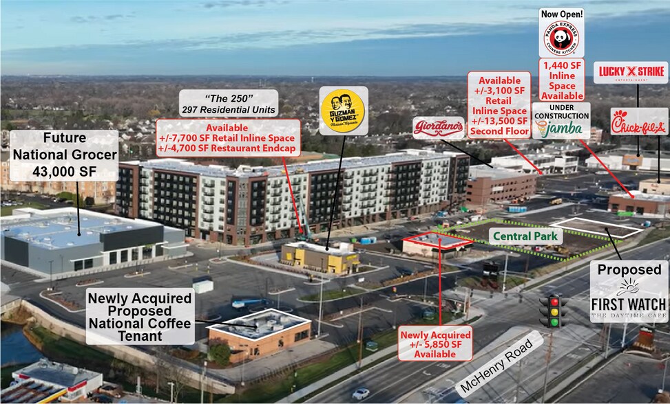 260 McHenry Rd, Buffalo Grove, IL à louer - Aérien - Image 1 de 6