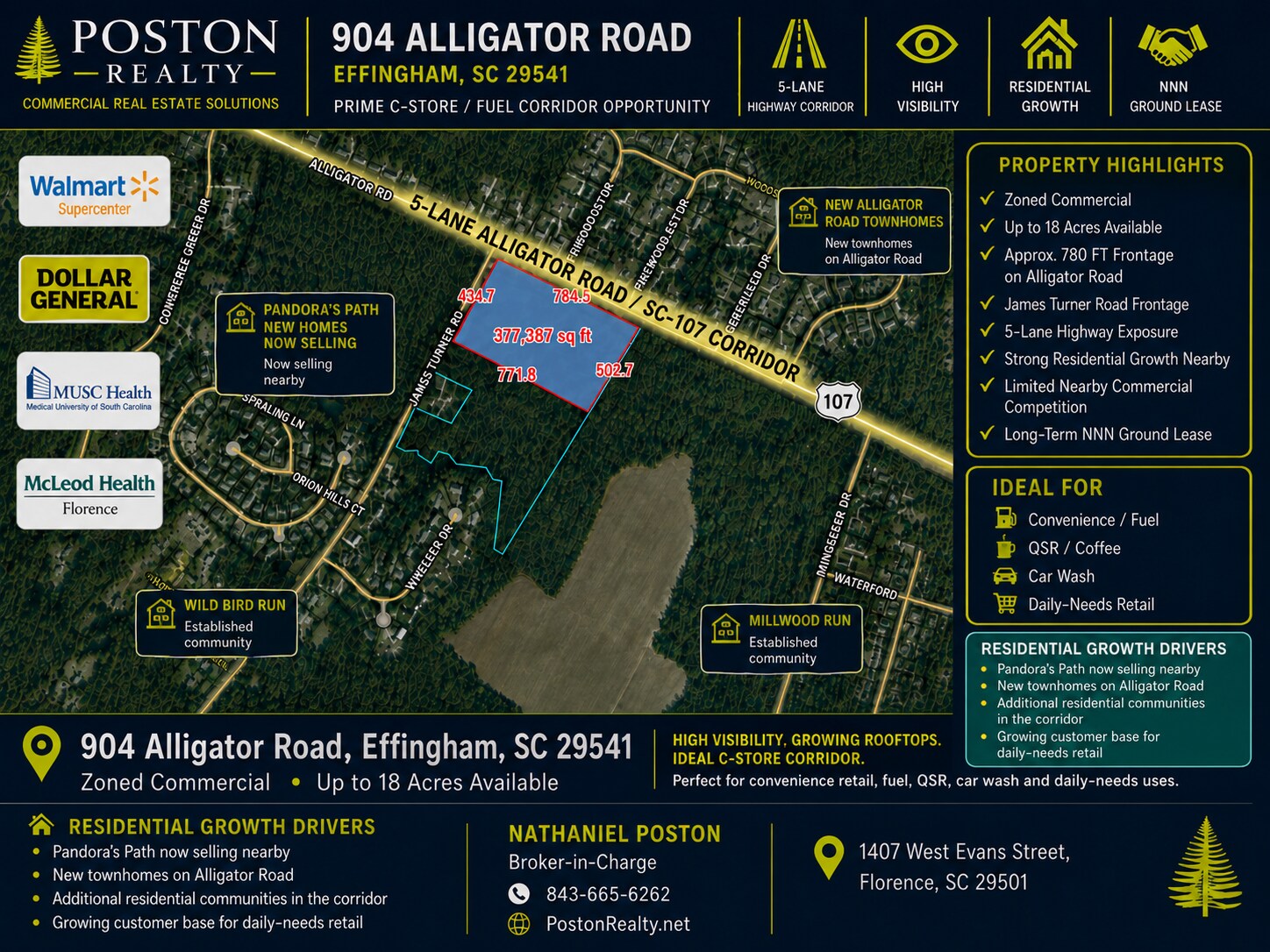 James Turner Rd, Effingham, SC à louer Aérien- Image 1 de 29