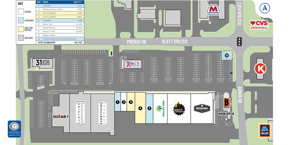 2312 Akron Rd, Wooster, OH for lease - Site Plan - Image 3 of 3