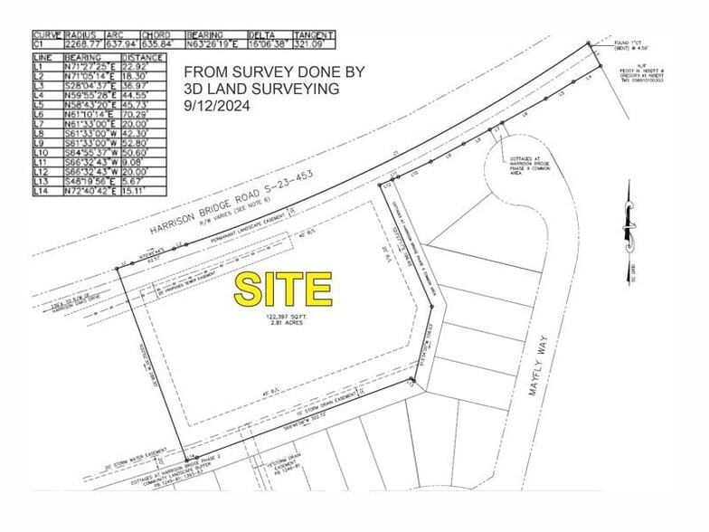 Harrison Bridge Rd, Simpsonville, SC for sale - Building Photo - Image 3 of 3
