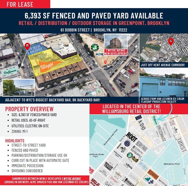 More details for 61 Dobbin St, Brooklyn, NY - Land for Lease