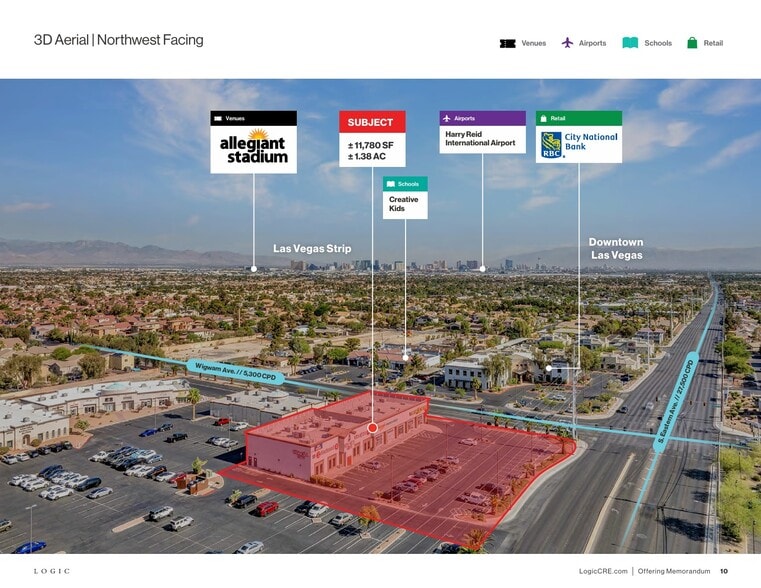 8505-8515 S Eastern Ave, Las Vegas, NV for sale - Building Photo - Image 3 of 13