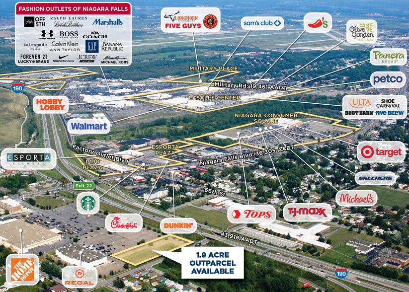 Builders, Niagara Falls, NY à louer - Aérien - Image 2 de 2