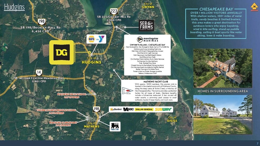 8143 Buckley Hall Rd, Hudgins, VA à vendre - Photo du bâtiment - Image 3 de 5