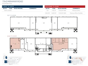 7310-7480 Miramar Rd, San Diego, CA for lease Floor Plan- Image 2 of 2