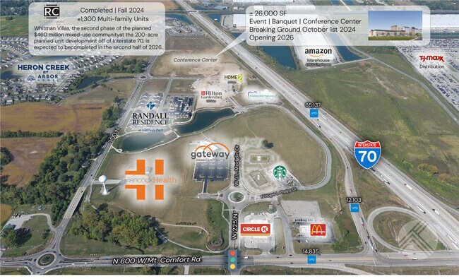 More details for N Gateway Shoppes, Greenfield, IN - Retail for Lease