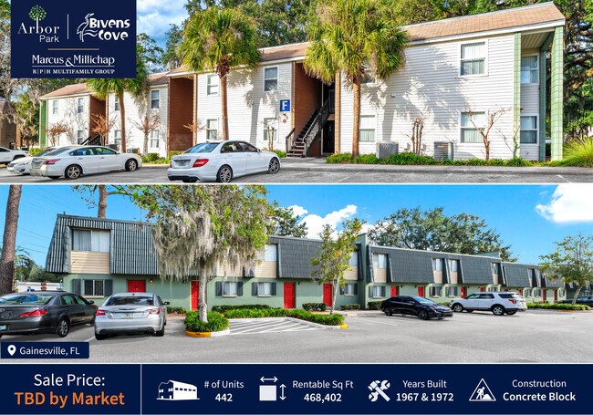 Plus de détails pour Arbor Park & Bivens Cove Portfolio – Multi-résidentiel à vendre, Gainesville, FL