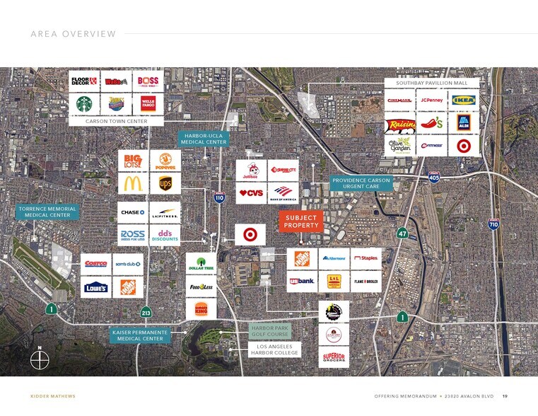 Avalon & Sepulveda Net Lease Portfolio portfolio of 2 properties for sale on LoopNet.ca - Building Photo - Image 2 of 11