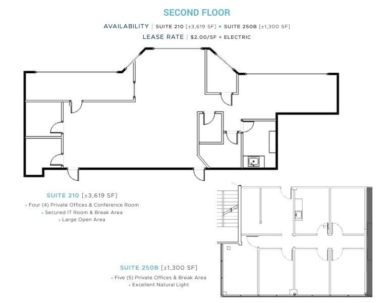 4747 Morena Blvd, San Diego, CA à vendre Plan d  tage- Image 1 de 1