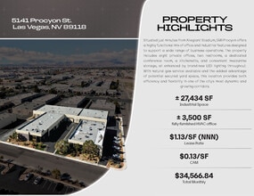 5141 Procyon St, Las Vegas, NV - Aerial map view