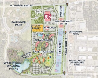 Plus de détails pour 8851 S Broadway Ave, Tyler, TX - Terrain à louer