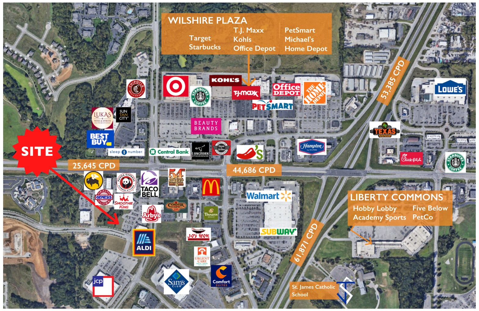 8250 N Oxford St, Kansas City, MO for sale Aerial- Image 1 of 1