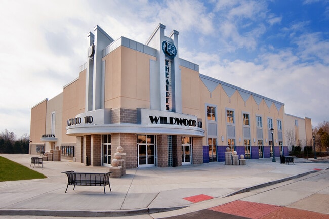 More details for 15-Property NNN-Leased Movie Theaters – Retail for Sale