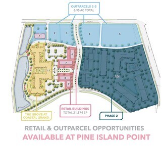 Plus de détails pour 1753 Sea Pine Blvd, Myrtle Beach, SC - Bureau/Commerce de détail à louer