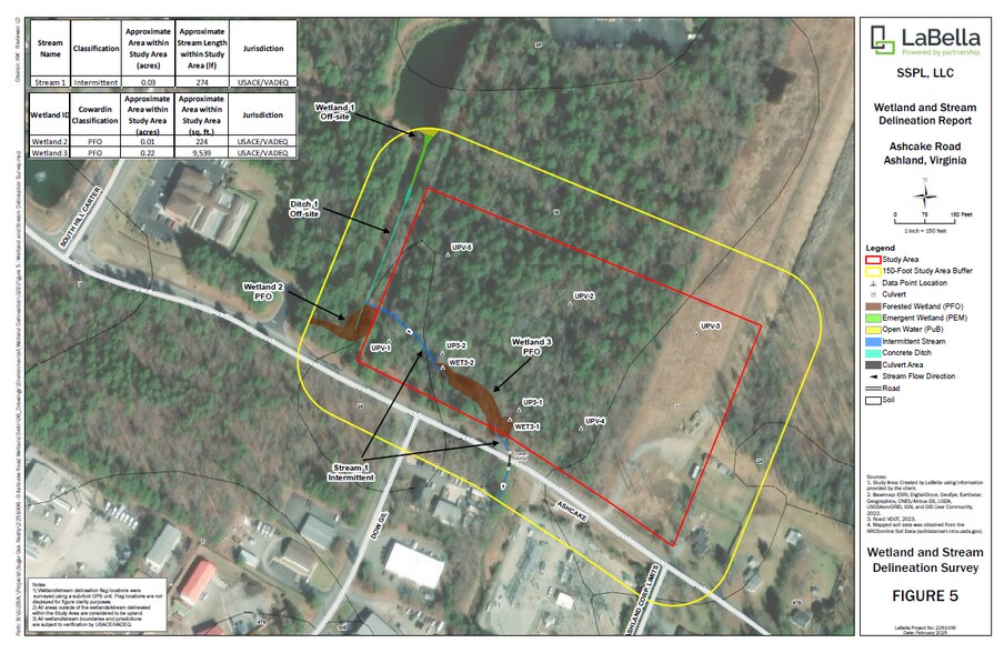 Ashcake Rd & Dow Gil Rd, Ashland, VA à vendre - Aérien - Image 2 de 6