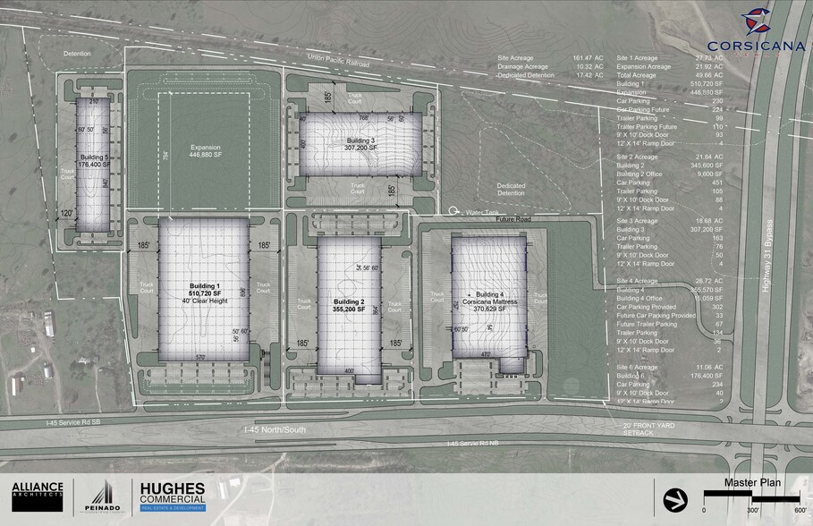 5558 Interstate 45 Service rd, Corsicana, TX à vendre - Plan de site - Image 1 de 1