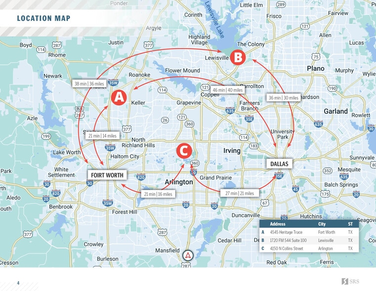R3 Wound Care 3-Property Portfolio portfolio of 3 properties for sale on LoopNet.ca - Building Photo - Image 3 of 15