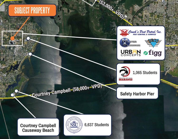 Harbor Lake Drive, Safety Harbor, FL for sale - Building Photo - Image 2 of 3